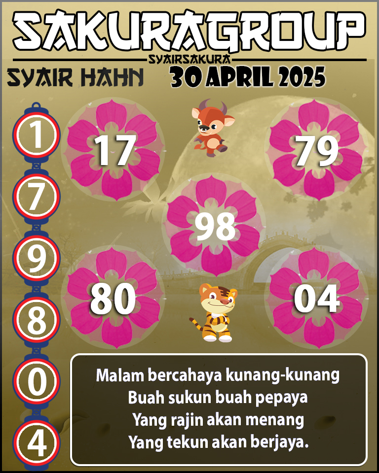 Prediksi SYAIR TOGEL HAHN