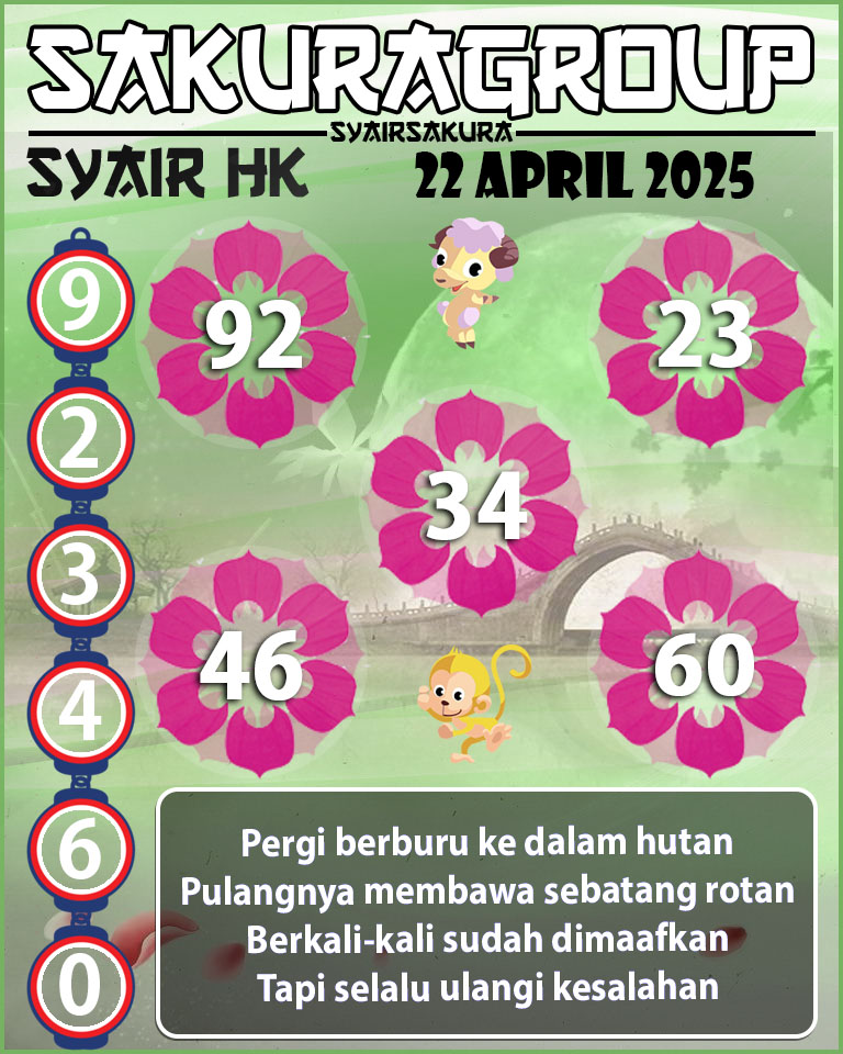 SYAIR HK HARI INI
