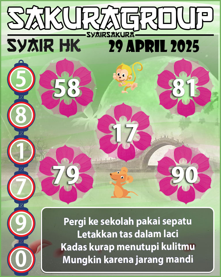 SYAIR HK HARI INI