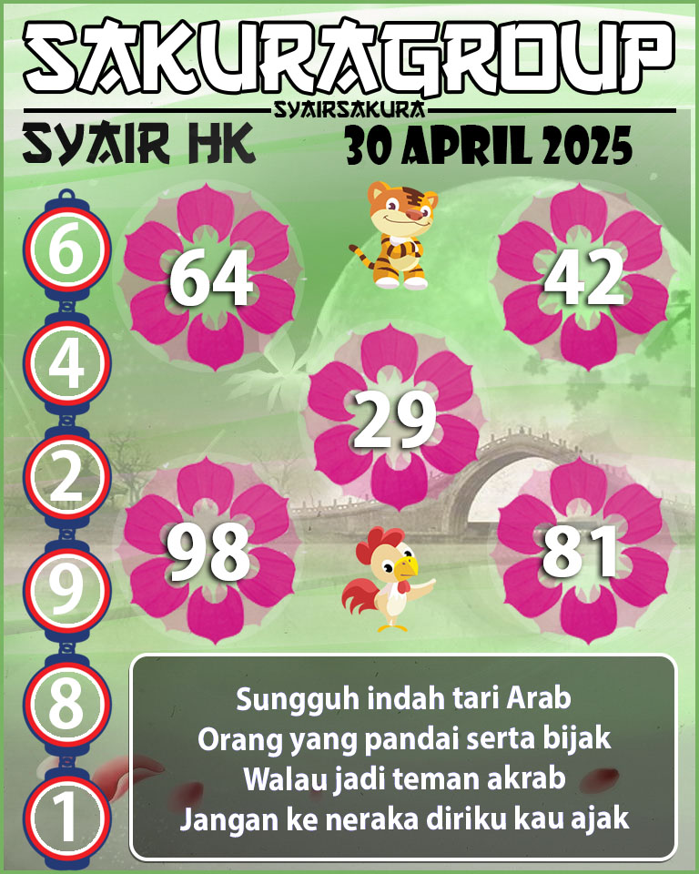 SYAIR HK HARI INI