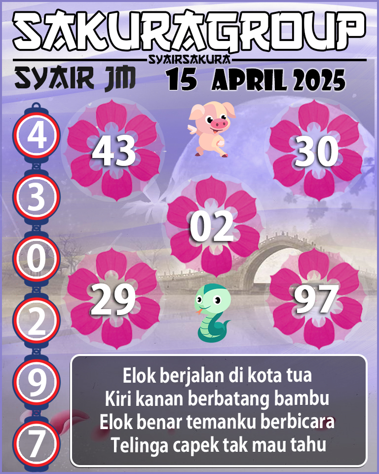 Prediksi SYAIR TOGEL JAMAICA