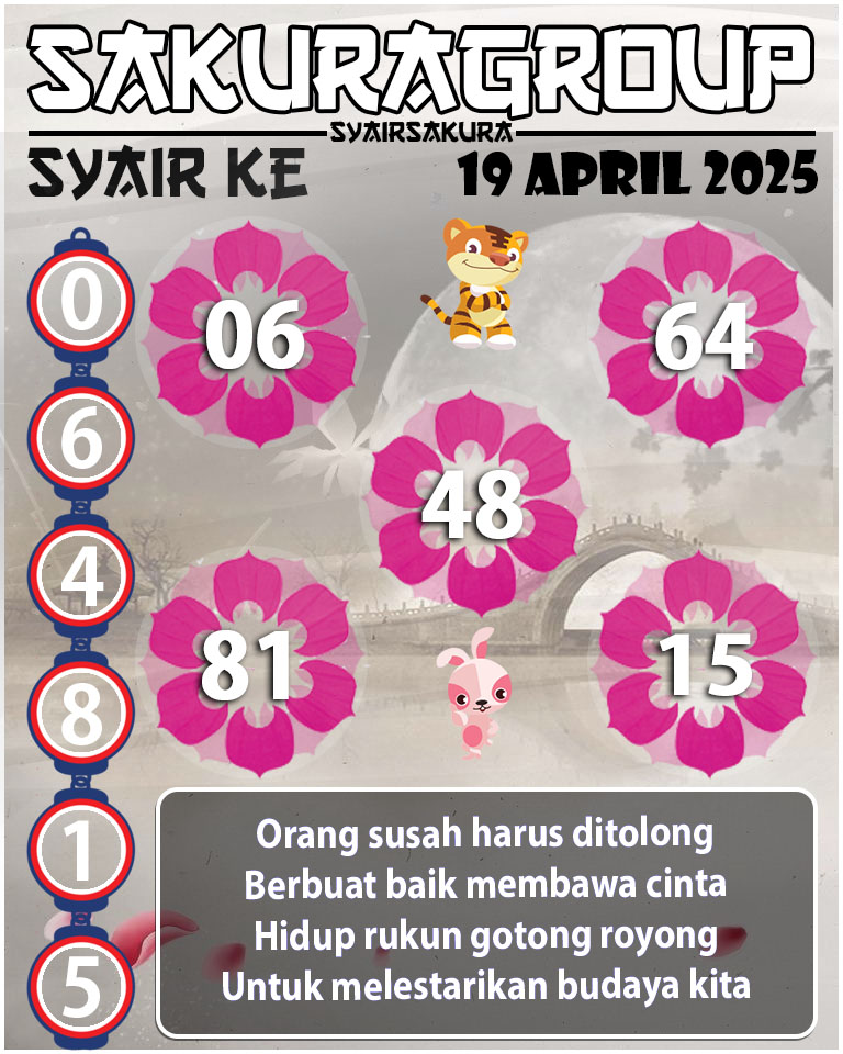 Prediksi SYAIR TOGEL KENYA