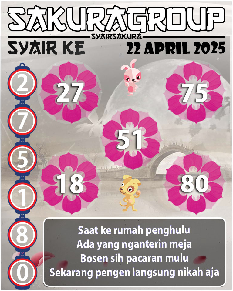 Prediksi SYAIR TOGEL KENYA