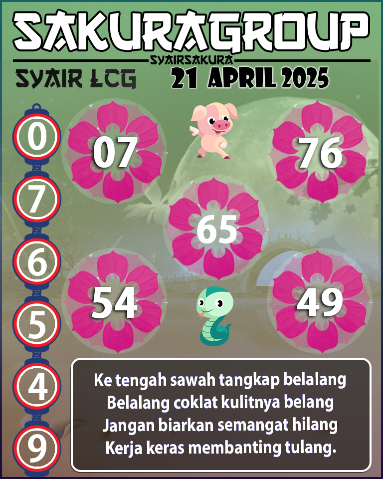 PREDIKSI SYAIR TOGEL LACORUNA