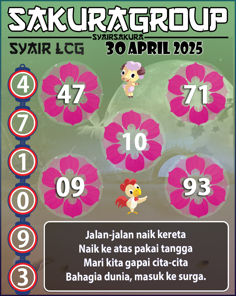 PREDIKSI SYAIR TOGEL LACORUNA