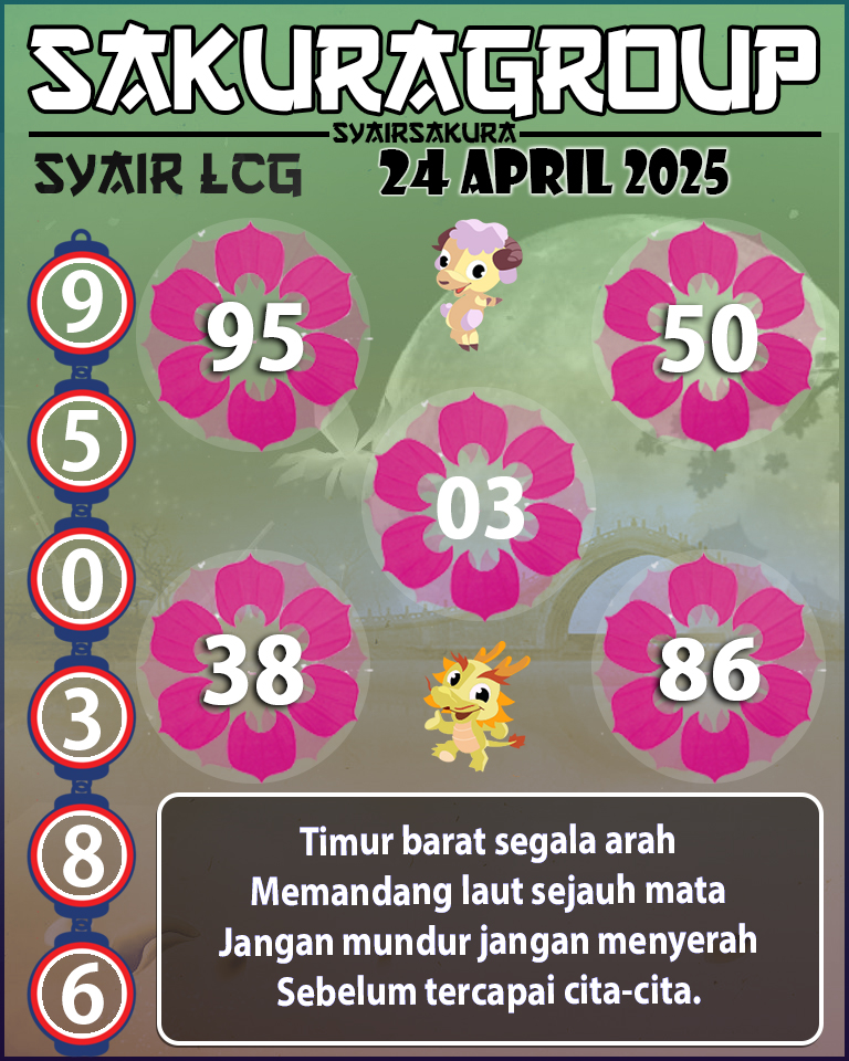 PREDIKSI SYAIR TOGEL LACORUNA