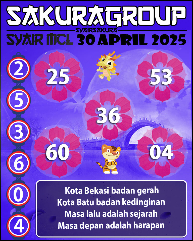 PREDIKSI SYAIR TOGEL MACAU LOTTERY 30 APRIL 2025