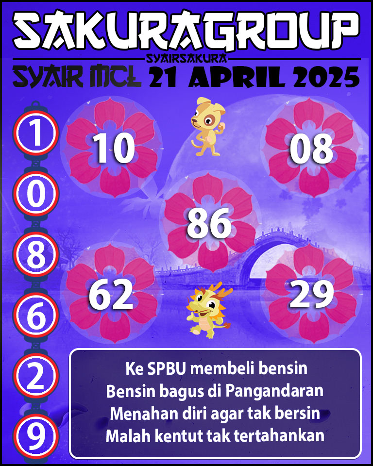 PREDIKSI SYAIR TOGEL MACAU LOTTERY 21 APRIL 2025
