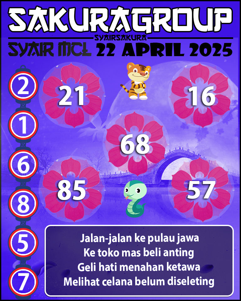 PREDIKSI SYAIR TOGEL MACAU LOTTERY 22 APRIL 2025