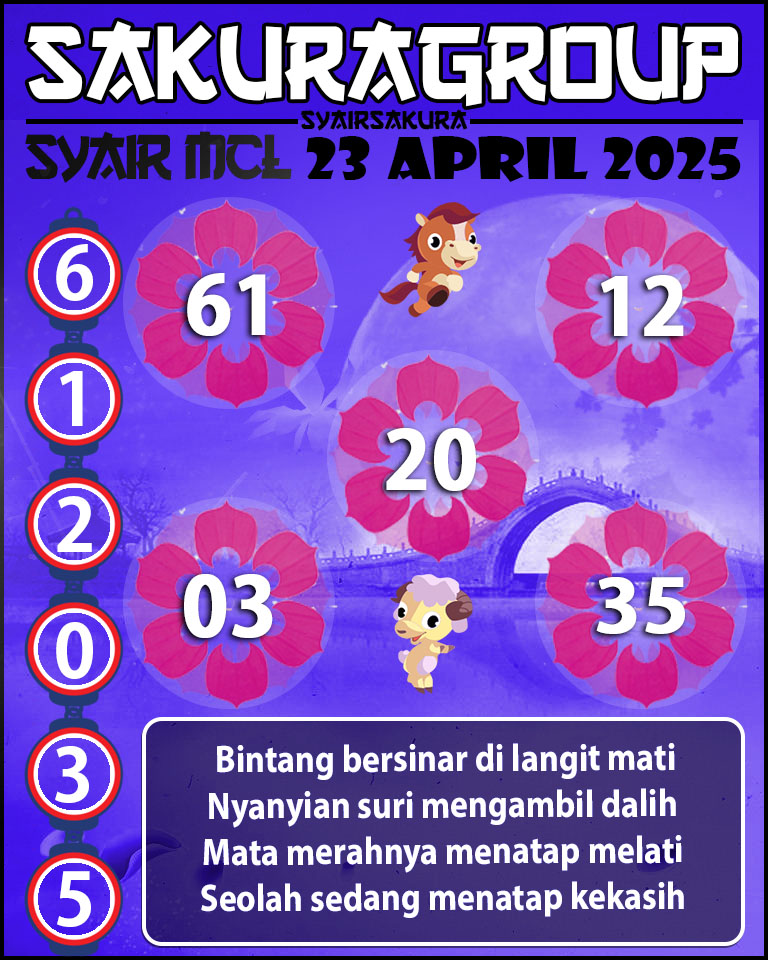 PREDIKSI SYAIR TOGEL MACAU LOTTERY 23 APRIL 2025