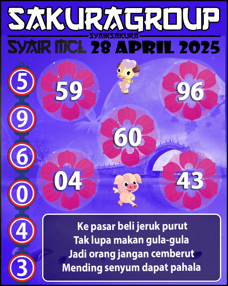 PREDIKSI SYAIR TOGEL MACAU LOTTERY 28 APRIL 2025