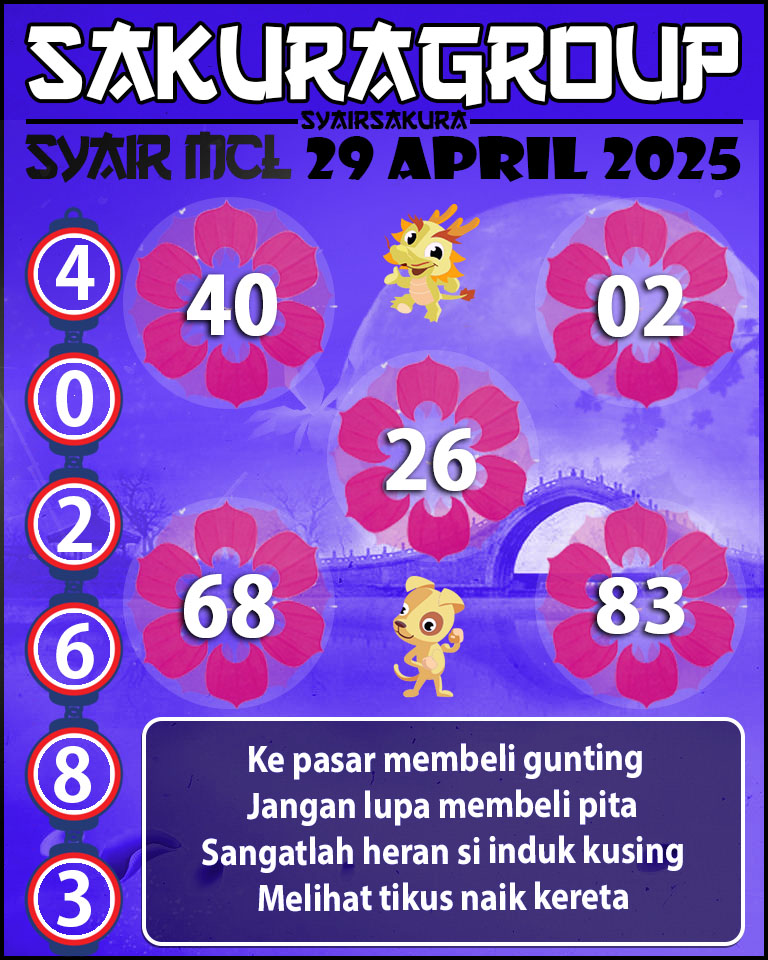 PREDIKSI SYAIR TOGEL MACAU LOTTERY 29 APRIL 2025