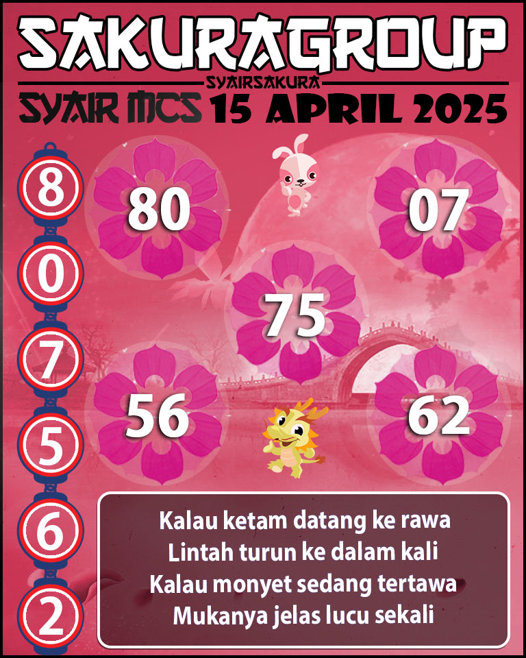 PREDIKSI SYAIR TOGEL MACAU SWEEP 15 APRIL 2025