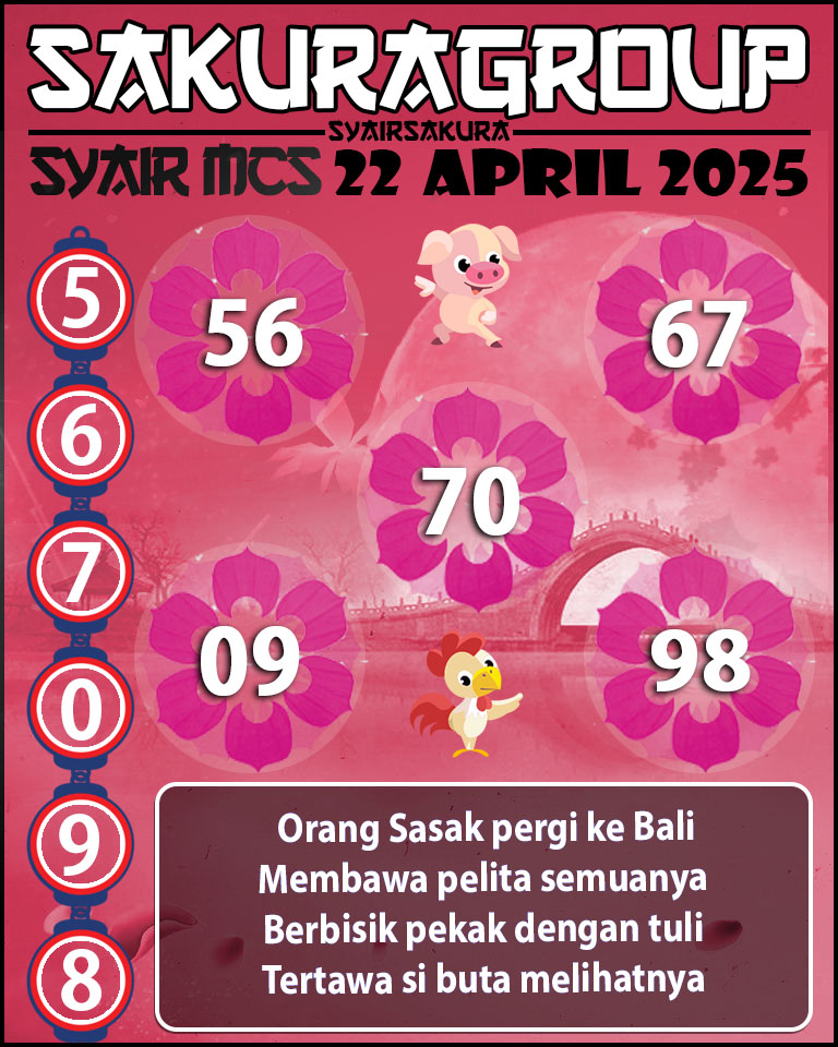 PREDIKSI SYAIR TOGEL MACAU SWEEP 22 APRIL 2025