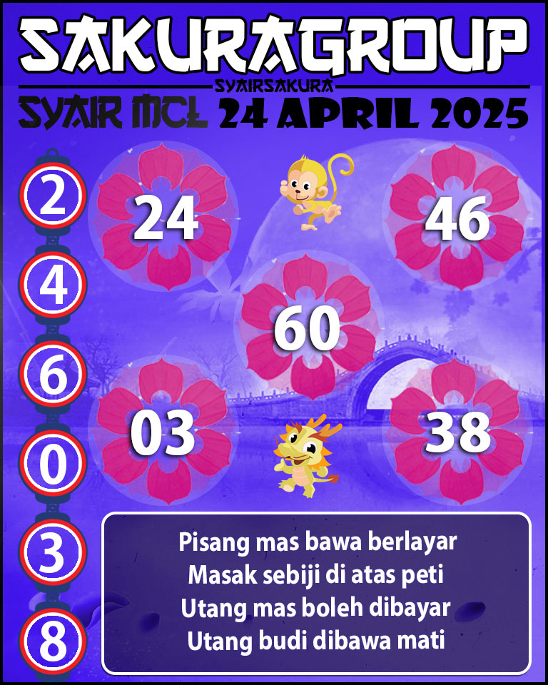 PREDIKSI SYAIR TOGEL MACAU LOTTERY 24 APRIL 2025