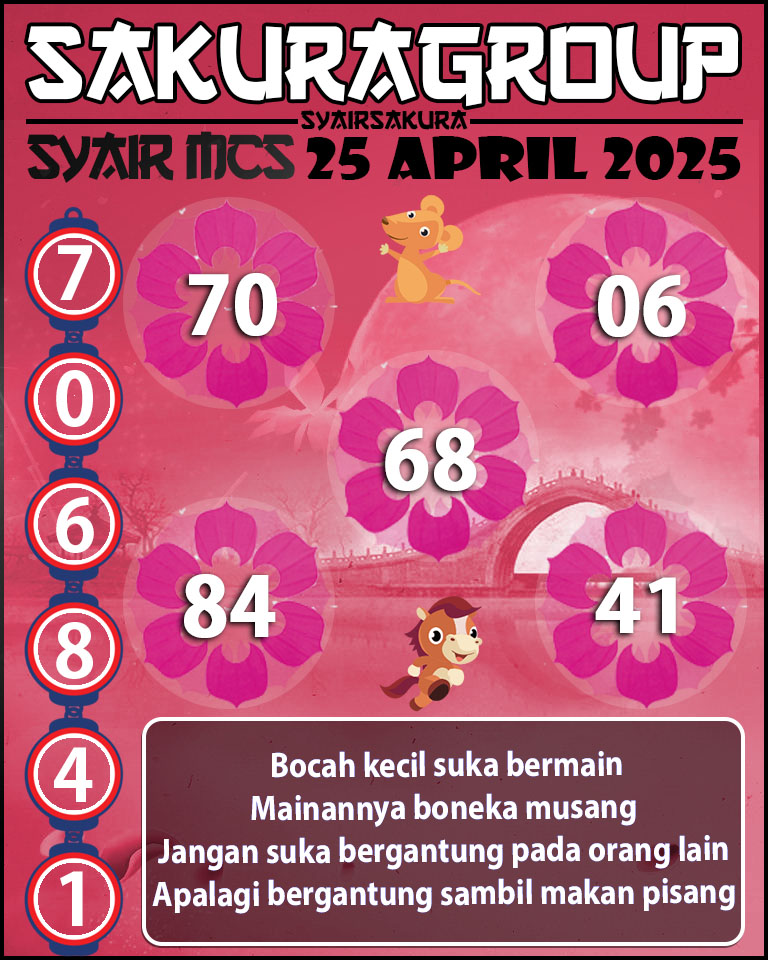 PREDIKSI SYAIR TOGEL MACAU SWEEP 25 APRIL 2025