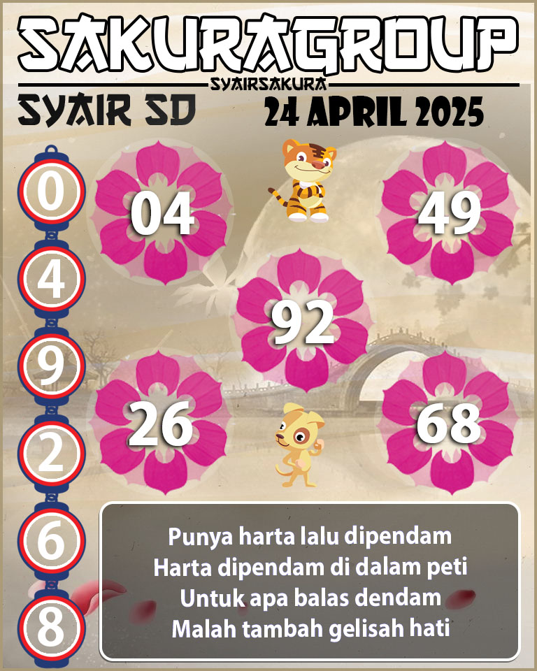 SYAIR SDY HARI INI
