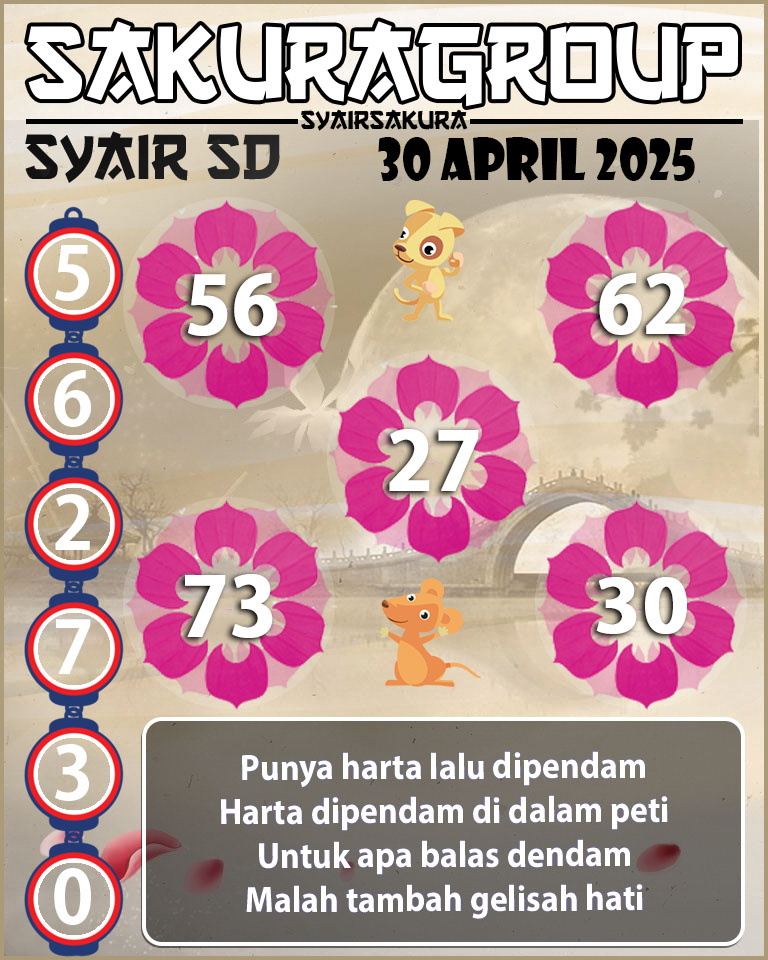 SYAIR SDY HARI INI