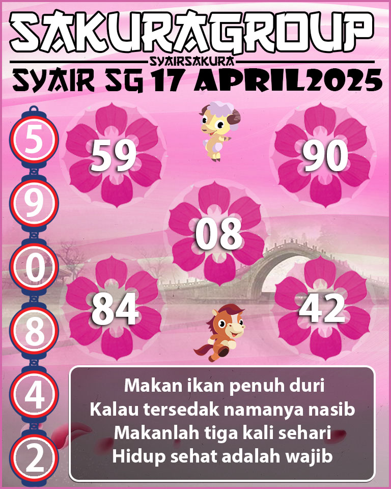 SYAIR TOGEL SINGAPORE