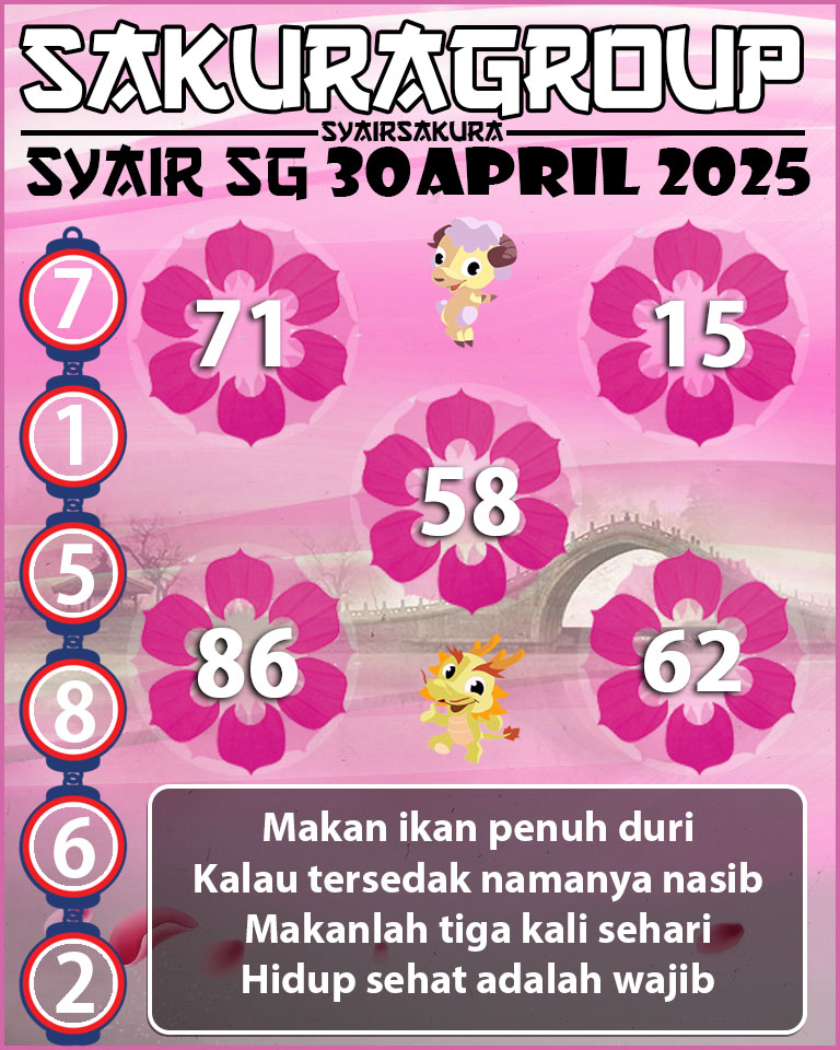 SYAIR TOGEL SINGAPORE