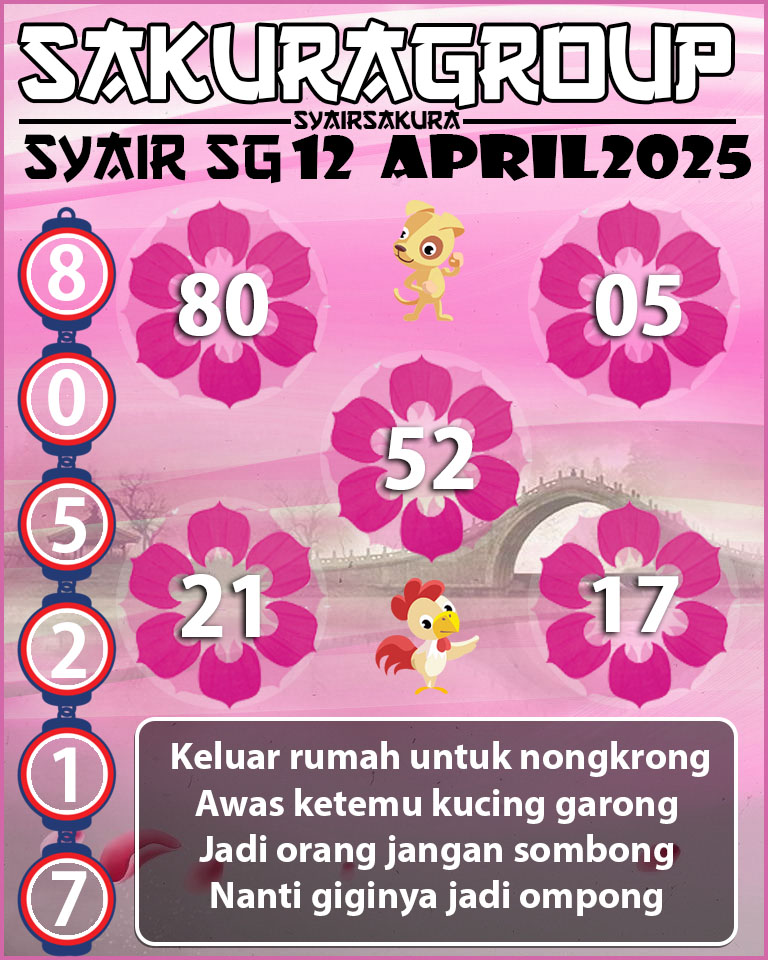 SYAIR TOGEL SINGAPORE