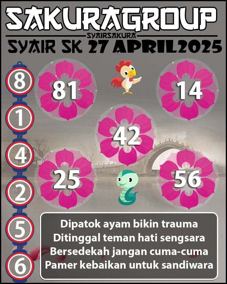 Prediksi SYAIR TOGEL SLOVAKIA