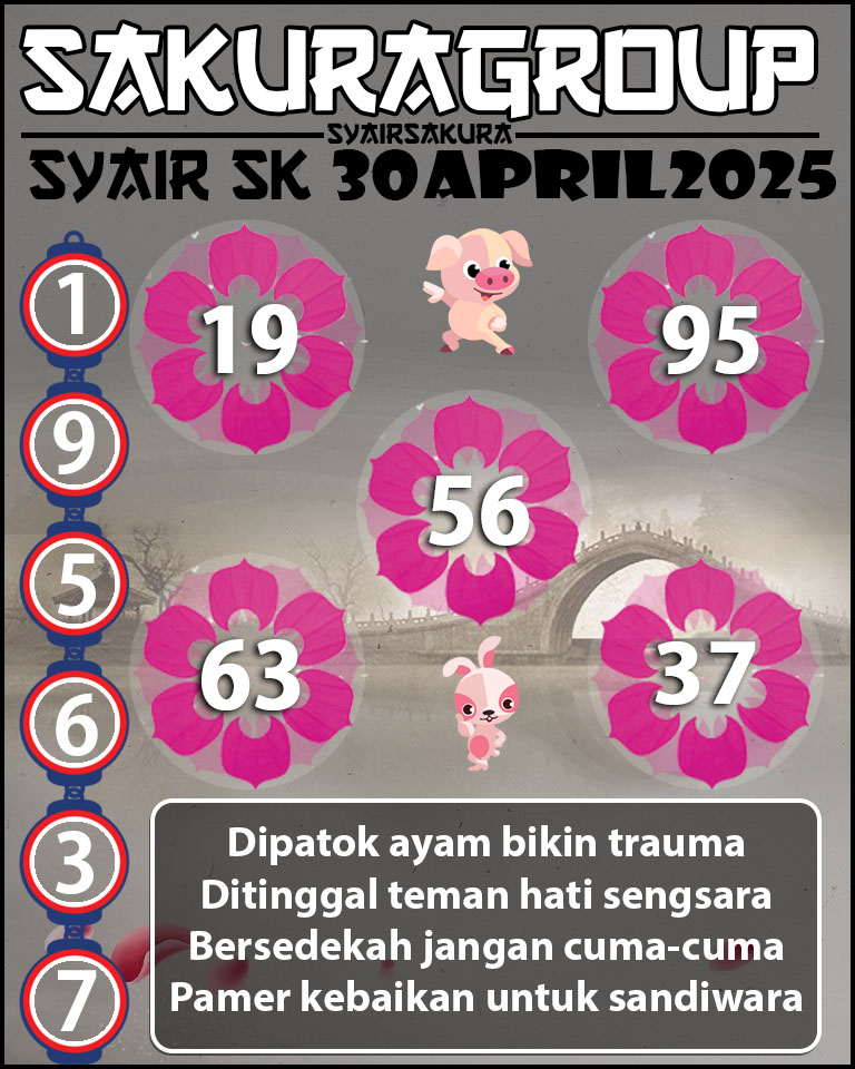 Prediksi SYAIR TOGEL SLOVAKIA