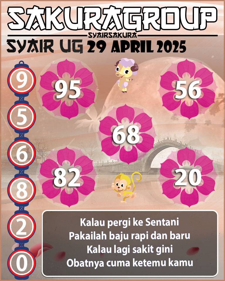 Prediksi SYAIR TOGEL UGANDA