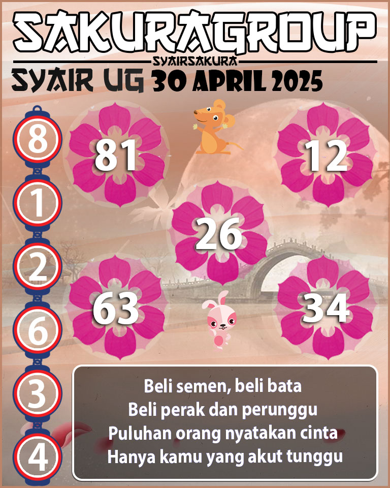 Prediksi SYAIR TOGEL UGANDA