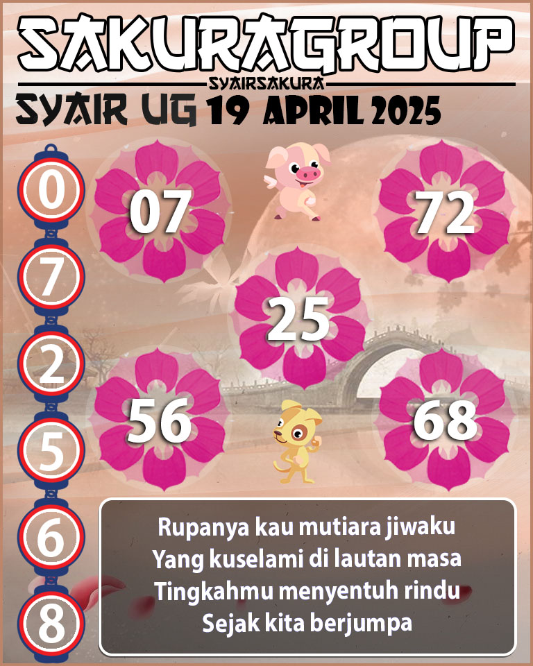 Prediksi SYAIR TOGEL UGANDA