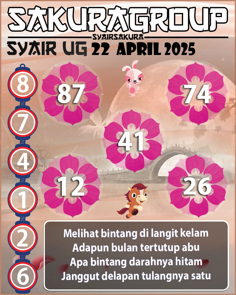 Prediksi SYAIR TOGEL UGANDA