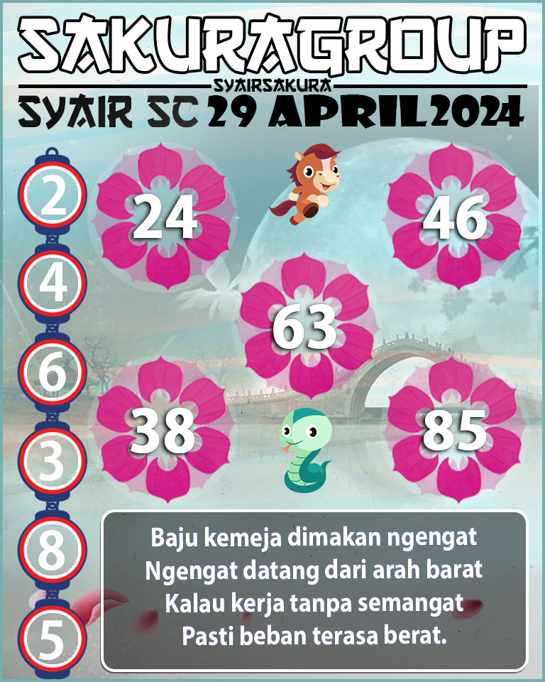 Prediksi SYAIR TOGEL SCOTLAND