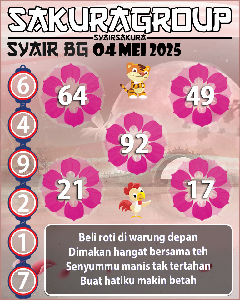 Prediksi SYAIR TOGEL BELGIUM