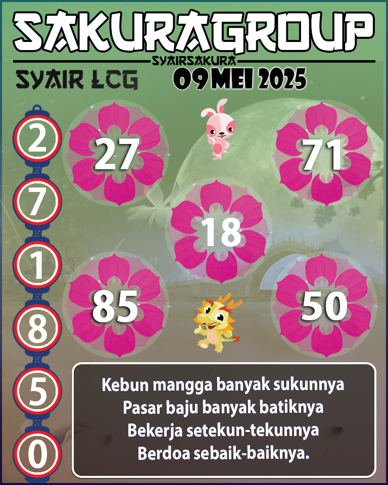 PREDIKSI SYAIR TOGEL LACORUNA