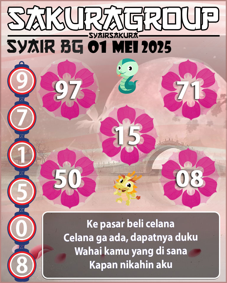 Prediksi SYAIR TOGEL BELGIUM