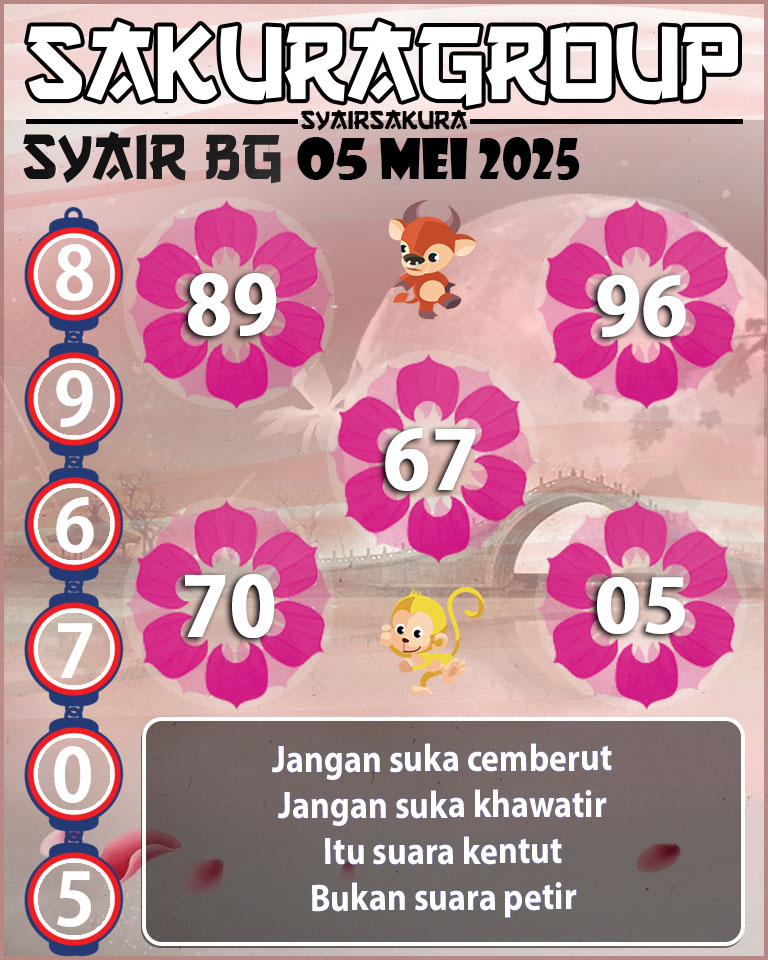 Prediksi SYAIR TOGEL BELGIUM
