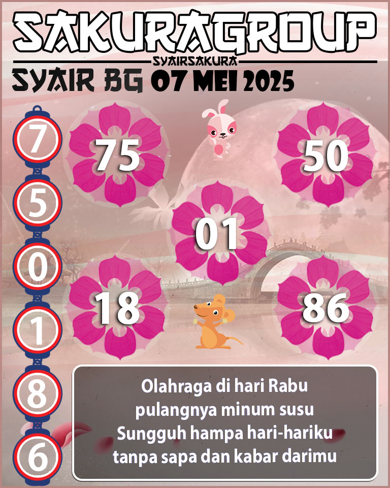 Prediksi SYAIR TOGEL BELGIUM
