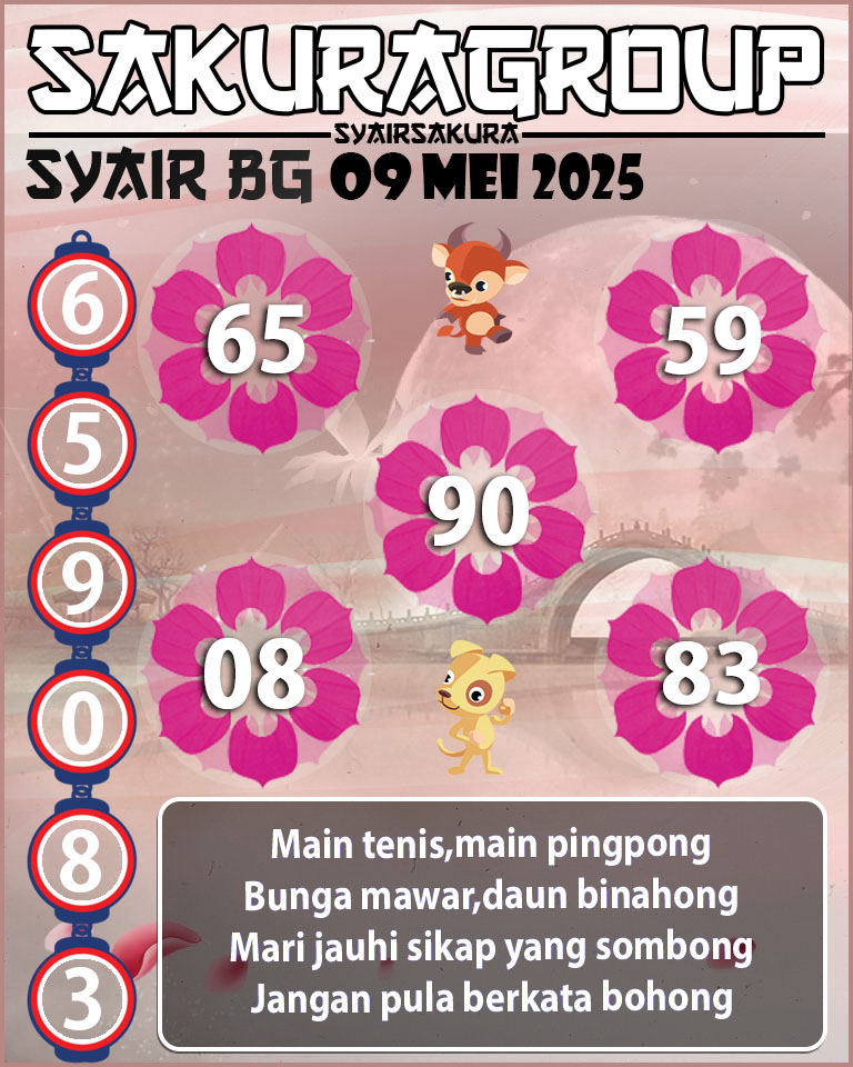 Prediksi SYAIR TOGEL BELGIUM