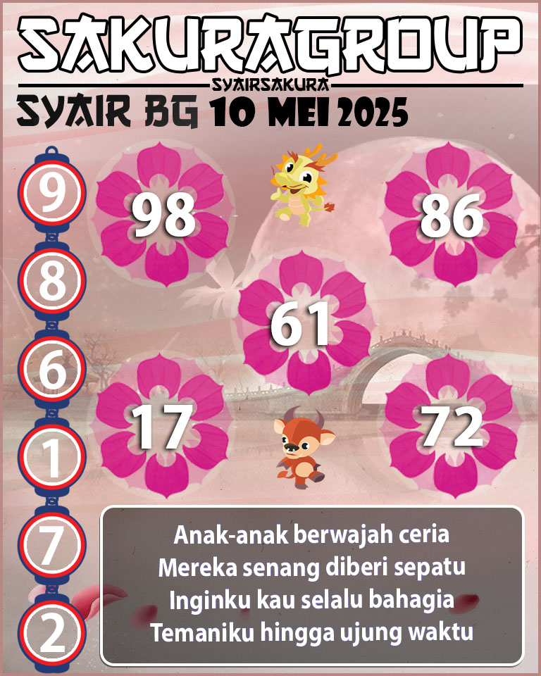 Prediksi SYAIR TOGEL BELGIUM