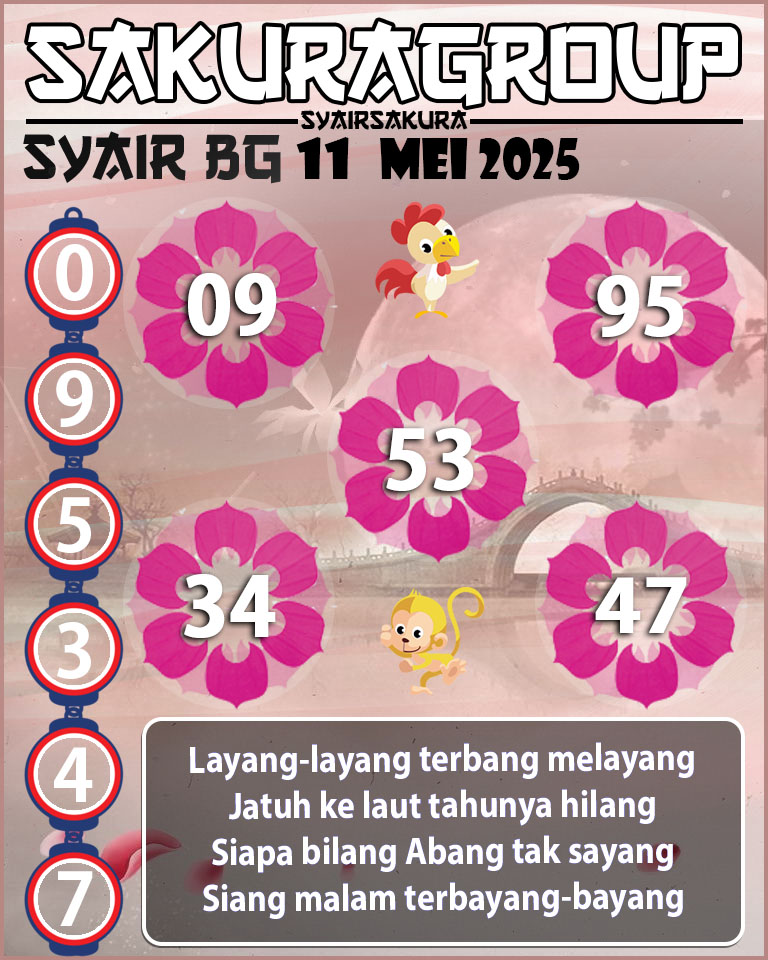 Prediksi SYAIR TOGEL BELGIUM