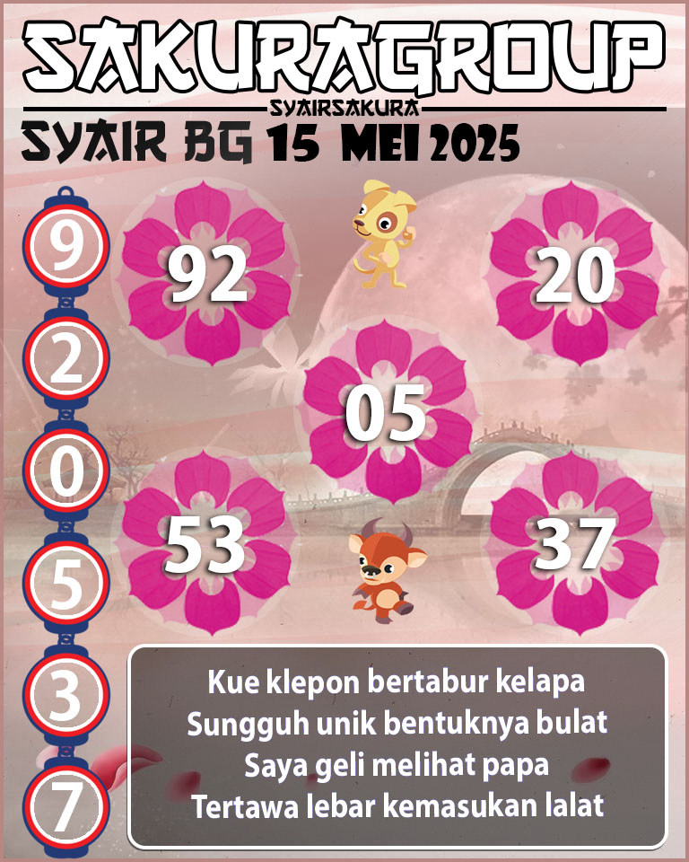 Prediksi SYAIR TOGEL BELGIUM