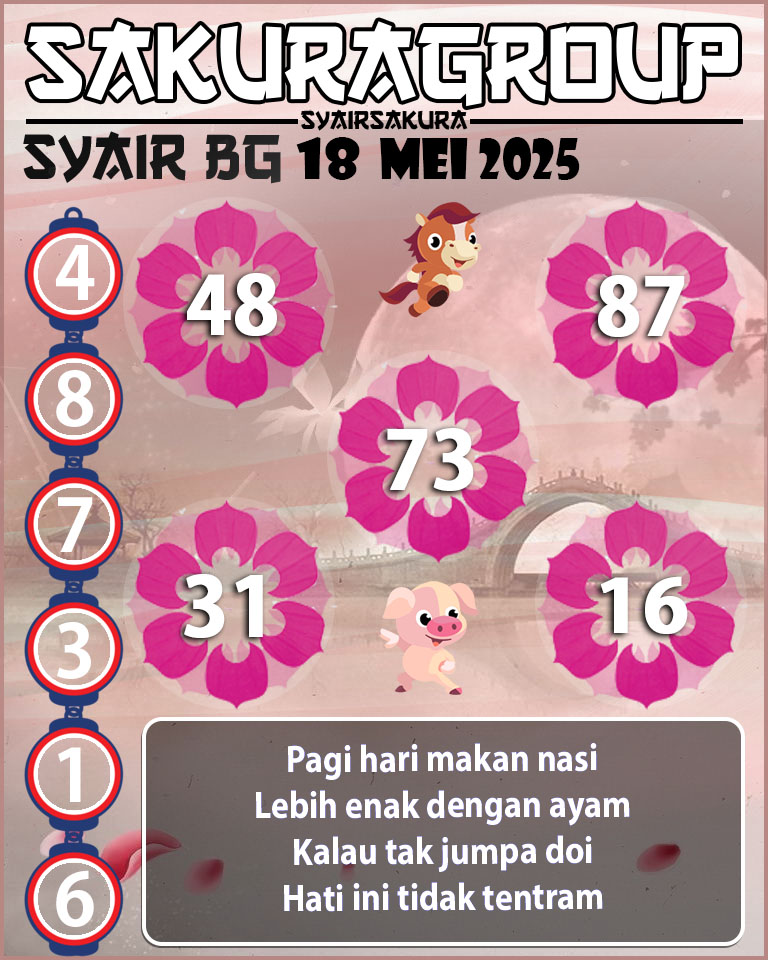Prediksi SYAIR TOGEL BELGIUM