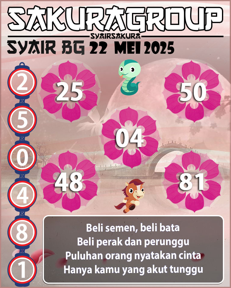 Prediksi SYAIR TOGEL BELGIUM