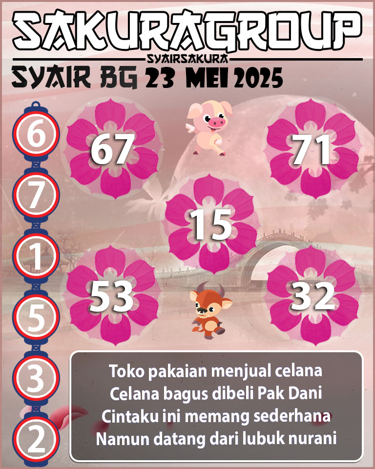 Prediksi SYAIR TOGEL BELGIUM