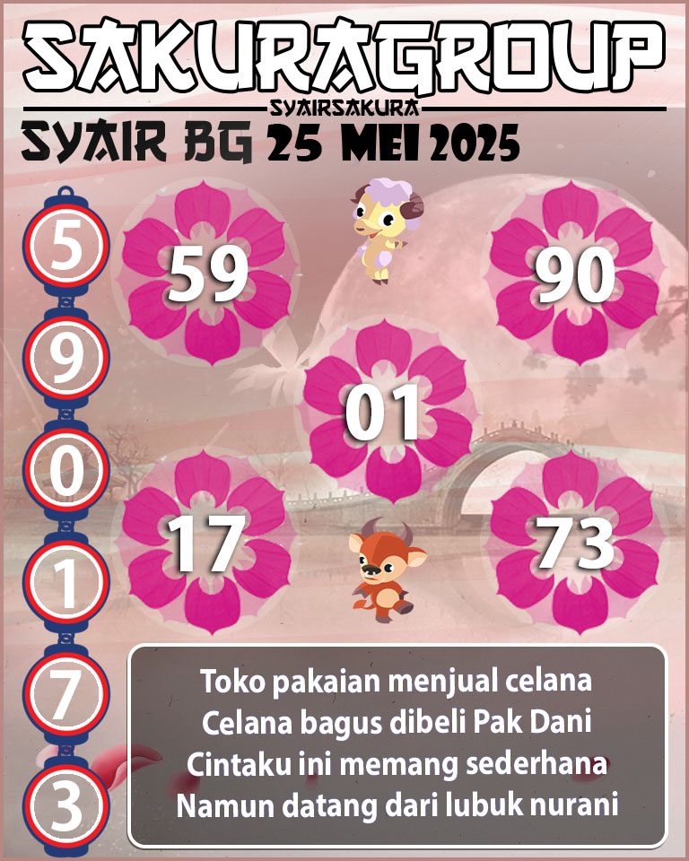 Prediksi SYAIR TOGEL BELGIUM