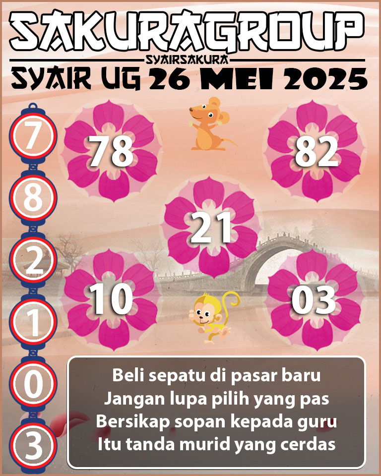 Prediksi SYAIR TOGEL UGANDA