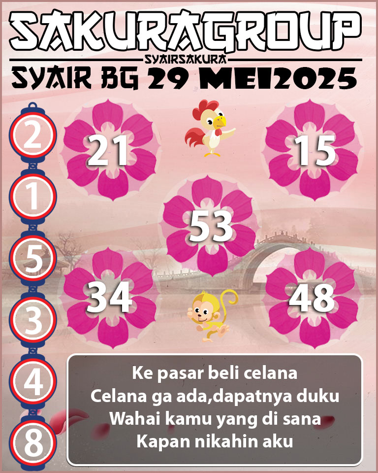 Prediksi SYAIR TOGEL BELGIUM