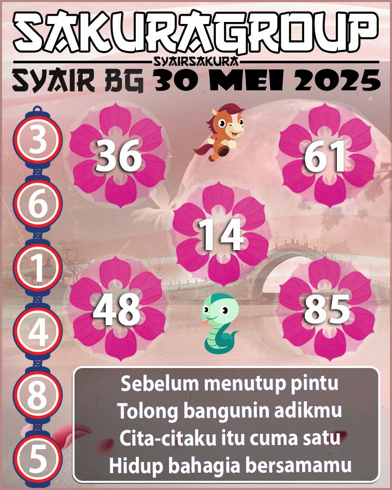 Prediksi SYAIR TOGEL BELGIUM