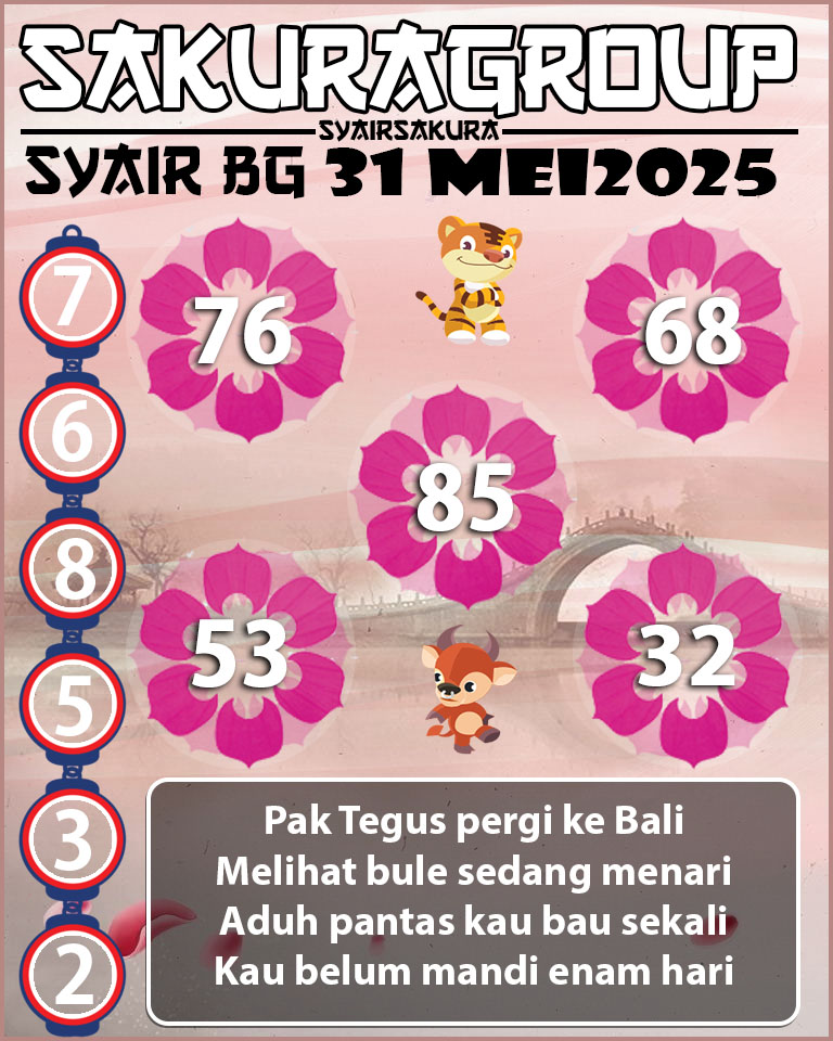 Prediksi SYAIR TOGEL BELGIUM