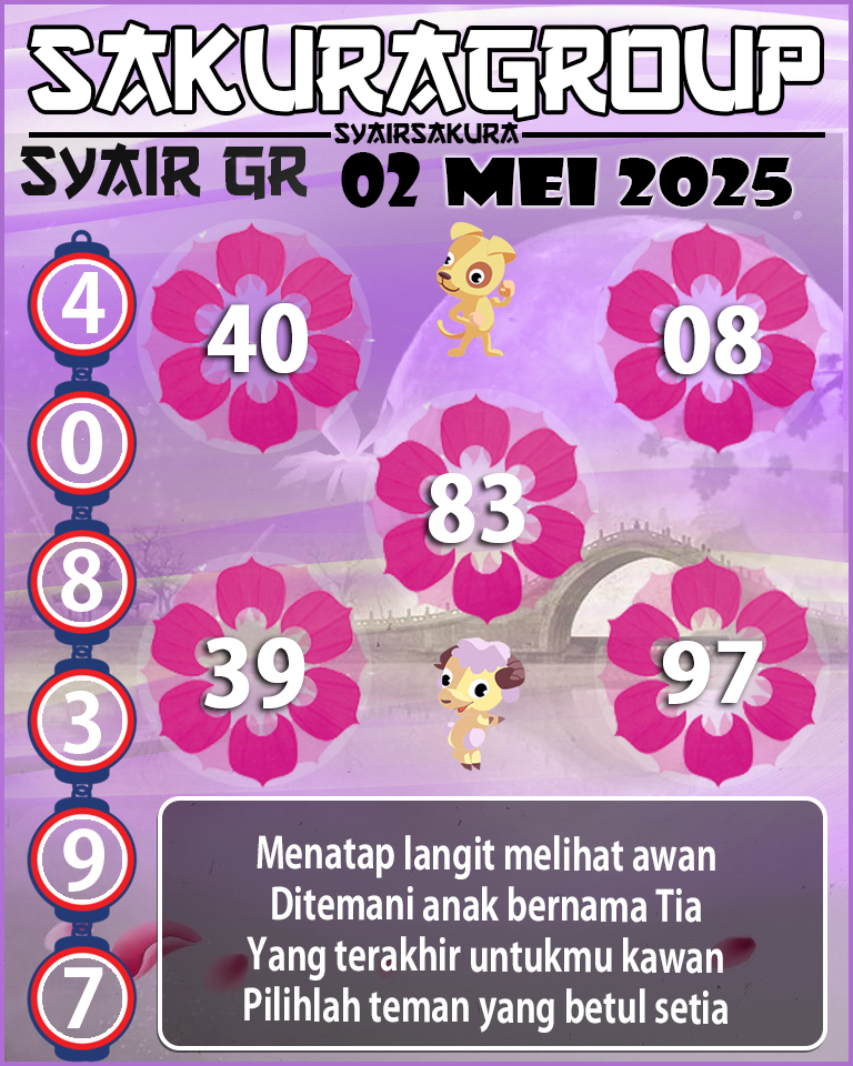 PREDIKSI SYAIR TOGEL GIRONA